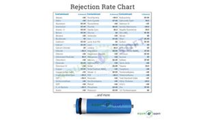 GDP-600-01_0001_GDP-600.-03